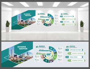 企业文化墙设计指南 从设计图到广告落地的全流程解析